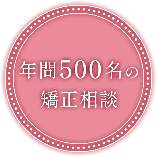 年間500名の矯正相談