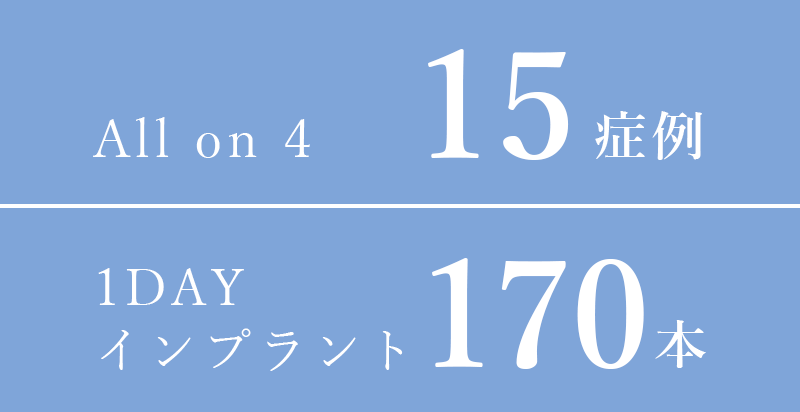 All on 4 15症例、1DAYインプラント170本