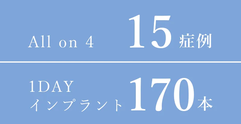 All on 4 15症例、1DAYインプラント170本